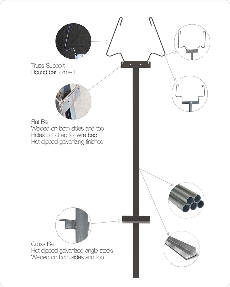 高脚成長システム - agrow